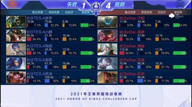 的案例值得 的案例值得